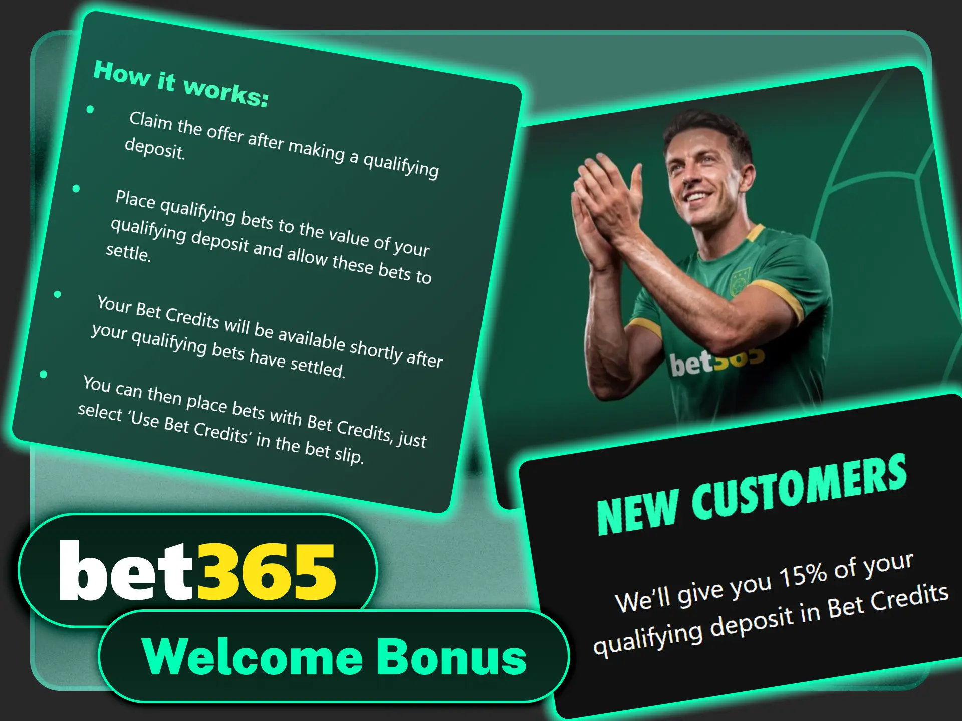 Claim your welcome deposit bonus package on Bet365 India site.